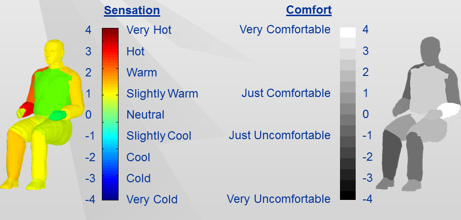 Solving For Both Human Comfort And Energy Efficiency